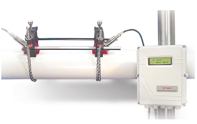 GE AT868 Panametrics 液體流量超聲波變送器