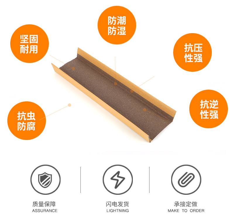 奧立L型三角相框打包紙護(hù)角條