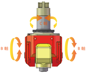 山東膠州亞威MEGA5P4037五軸加工中心
