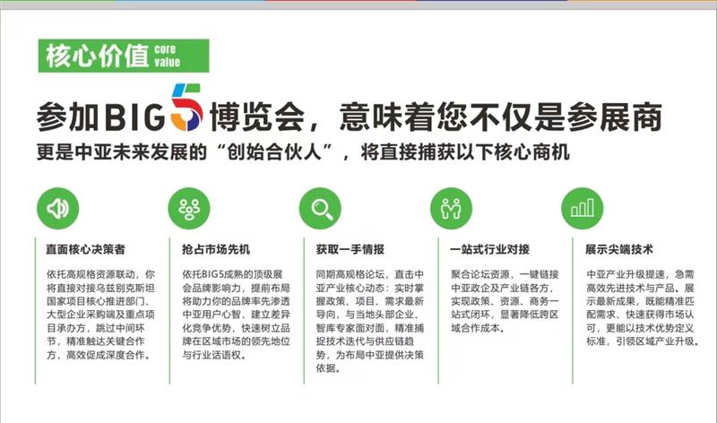 2026年中亞五國（烏茲別克斯坦）五大行業(yè)展覽會