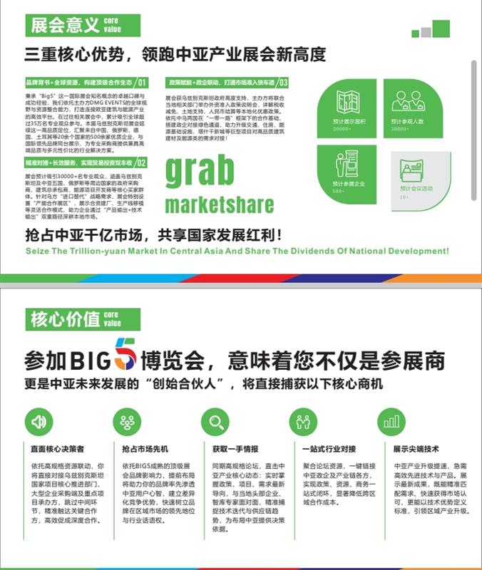鎖定中亞建材藍海！2026烏茲別克斯坦BIG5建材展邀你搶占50億美金市場