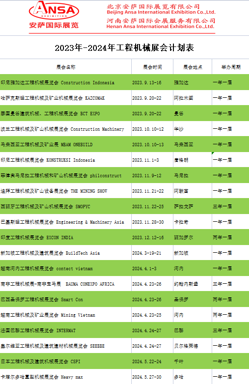 2023年印尼工程機(jī)械展覽會(huì)KONSTRUKSI Indonesia