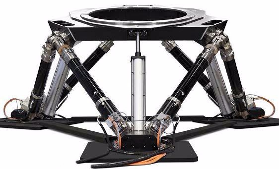 PARKER派克六自由度平臺(tái)