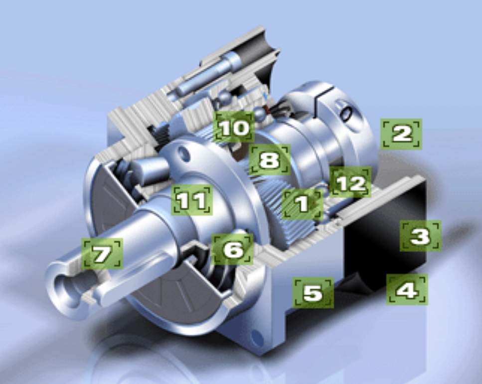 APEX 行星減速機AT/ATB