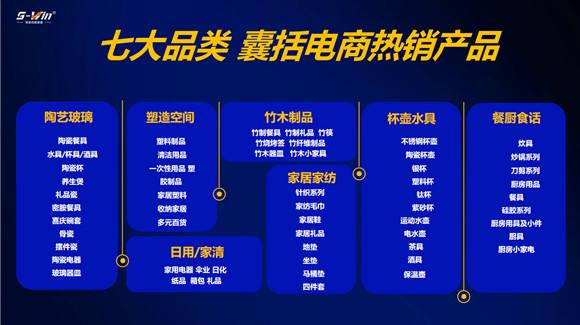 2023第31屆廈門(mén)雙贏家居生活用品展覽會(huì)