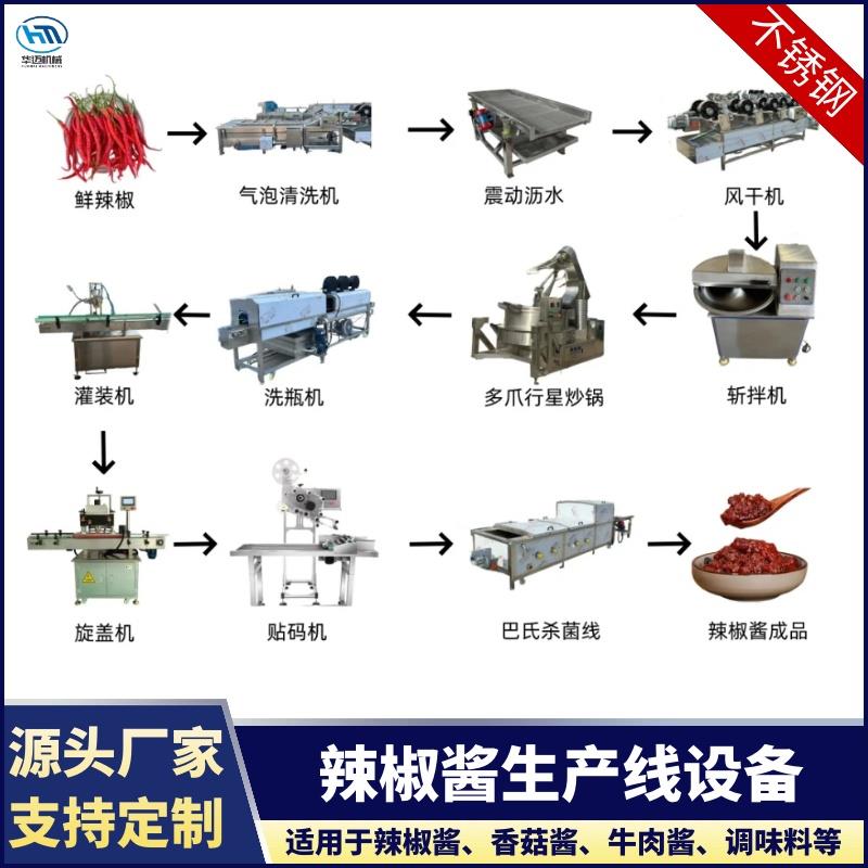 小型全套辣椒醬生產(chǎn)線 香菇牛肉醬制作機(jī)器 辣椒醬行星攪拌炒鍋
