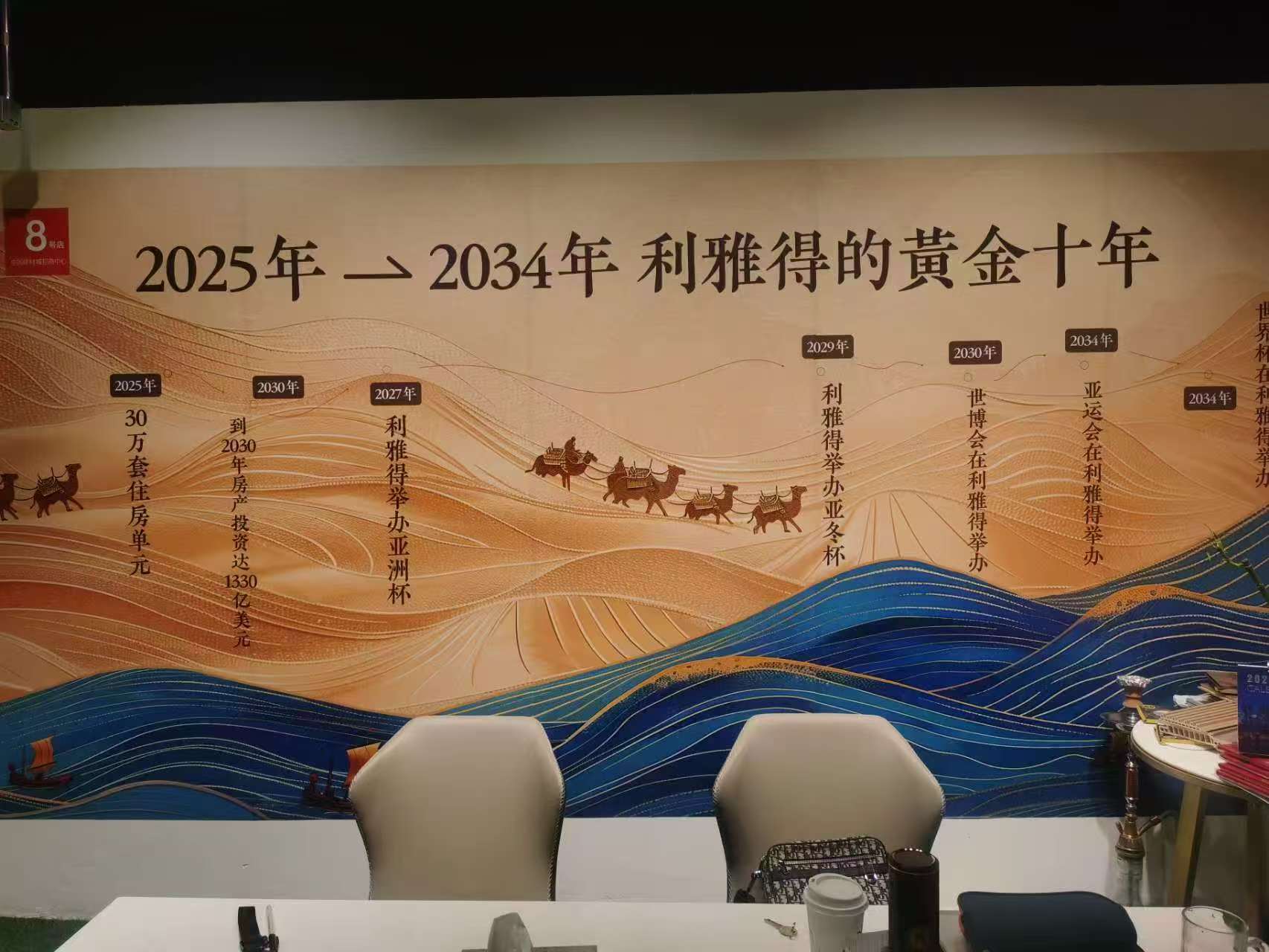 2025年中東沙特建筑建材及城市基礎(chǔ)設(shè)施展