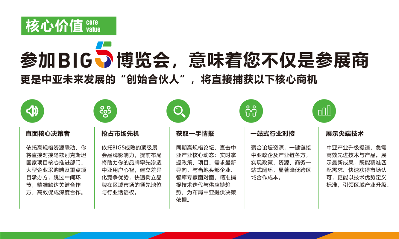 2026年中亞五國（烏茲別克斯坦）五大行業(yè)展覽會