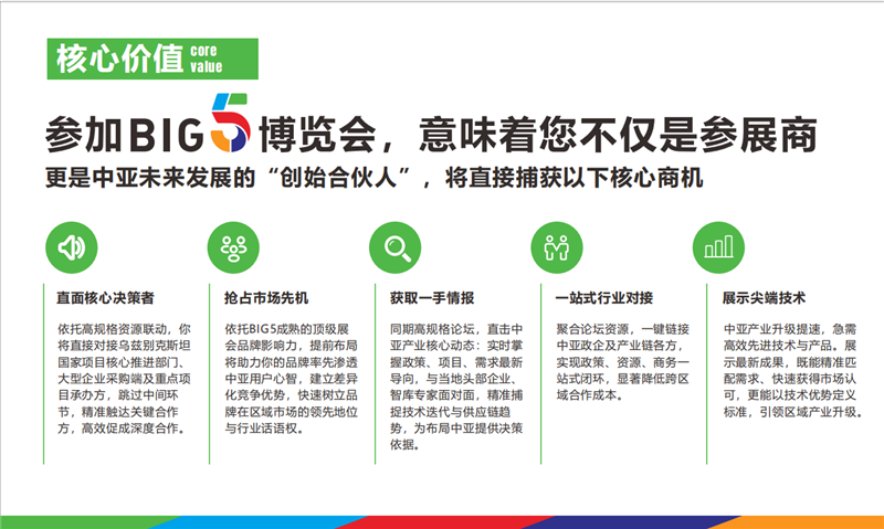 中亞建筑業(yè)的黃金機(jī)遇2026烏茲別克斯坦(BIG5)建材展