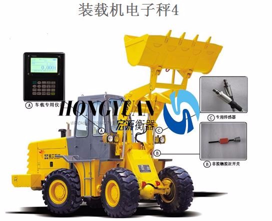 遼寧宏源橫器高精準裝載機鏟車秤
