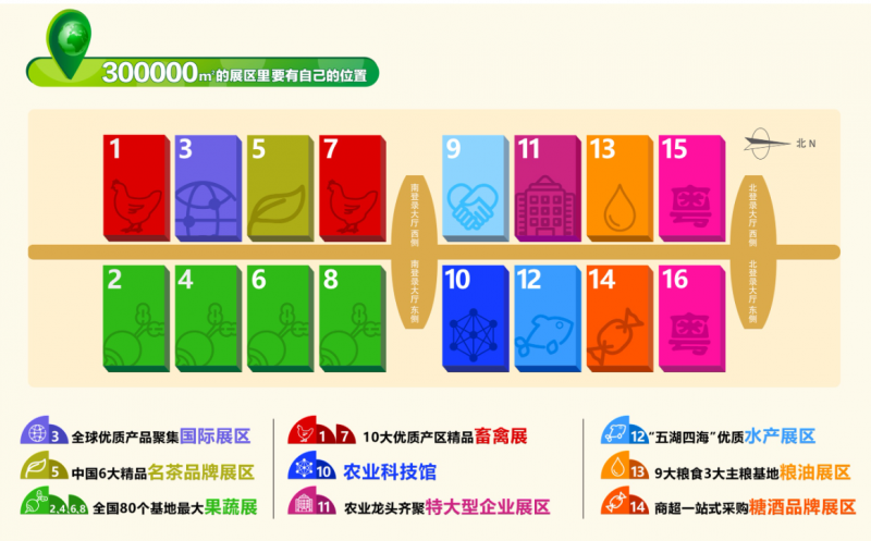 2021中國(guó)農(nóng)交會(huì)|2021中國(guó)農(nóng)副產(chǎn)品交易會(huì)