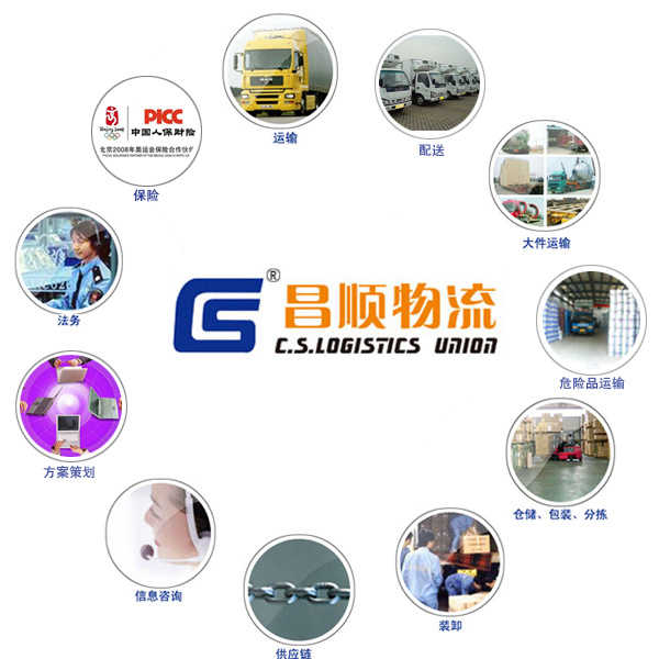 寧波昌順物流有限公司