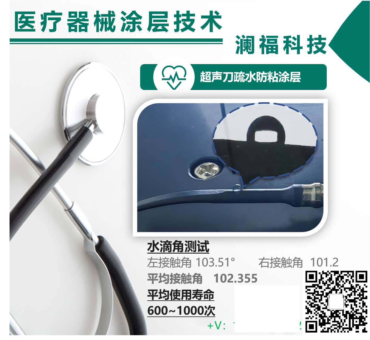 xylan華福PTFE特氟龍超聲刀防粘黏潤(rùn)滑涂層