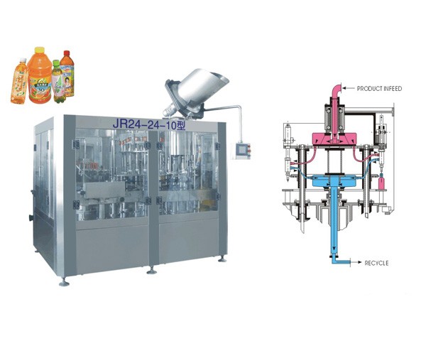 牛奶灌裝機(jī)的安全隱患