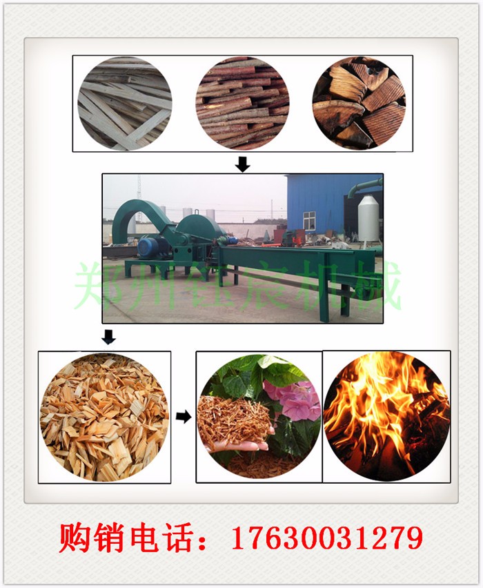 1150型盤(pán)式大型木材切片機(jī)原木打片機(jī)